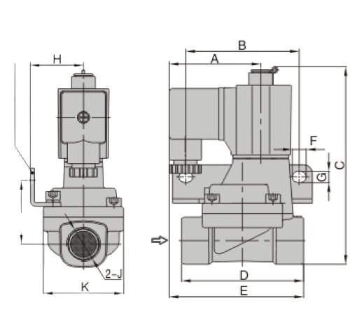 Dimensions AirTAC - Solenoid Valve 2KW Series Dimensions AirTAC - Solenoid Valve 2KW Series