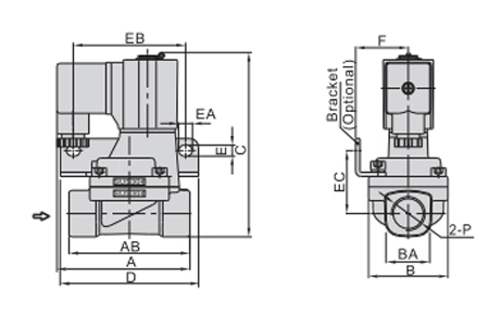Dimensions 2L Series