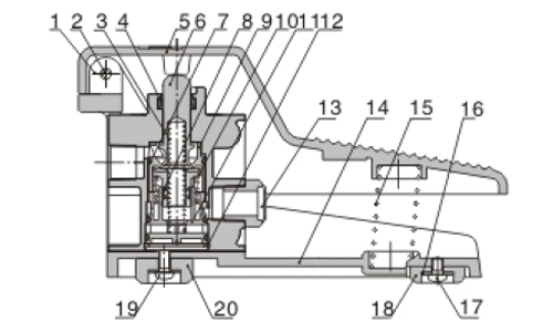 Inner 4F Series Inner 4F Series