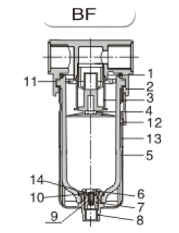 Inner AirTAC - F ตัวกรองลมดักน้ำ รุ่น AF, BF Series