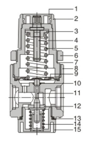 Inner AirTAC - R ตัวปรับแรงลม รุ่น AR, BR Series