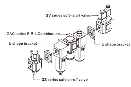 AirTAC - ตัวแยกทางลม GA Series